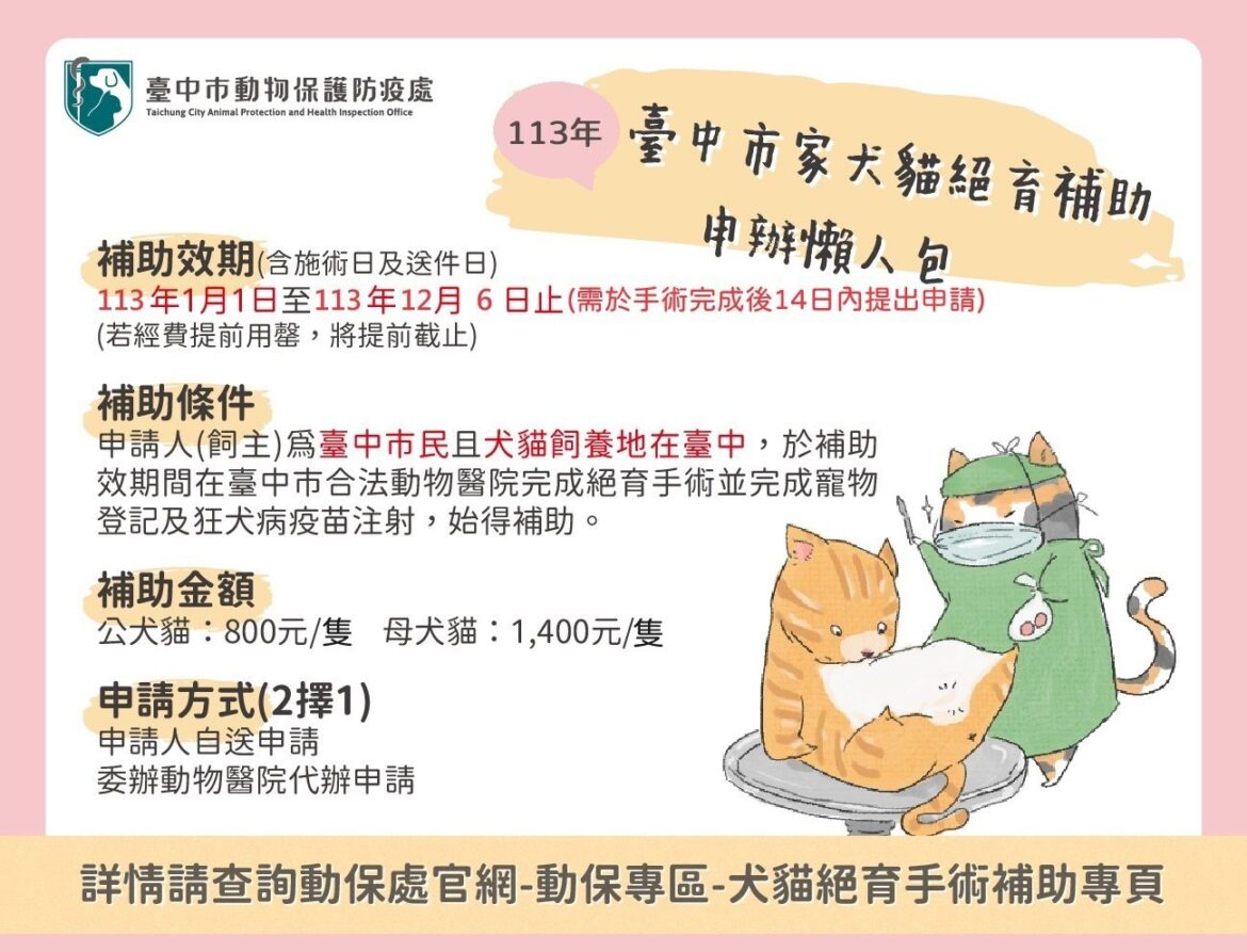 愛護毛孩絕育趁早　中市家犬貓絕育補助開跑