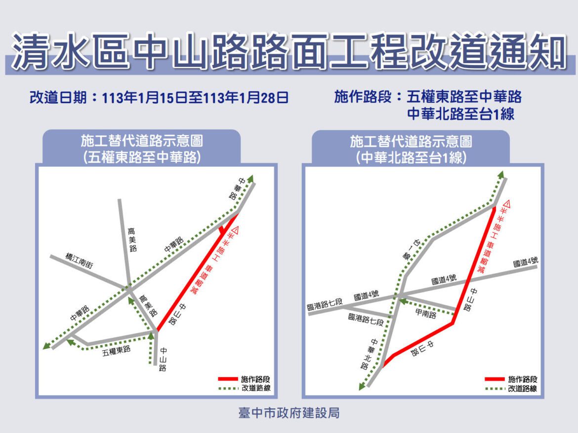 中市1/22起清水中山路第二階段燙平　提醒用路人提前改道