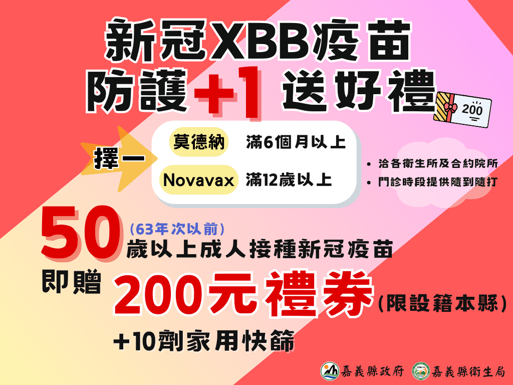 嘉義縣衛生局祭出好禮　打新冠疫苗送禮券及快篩