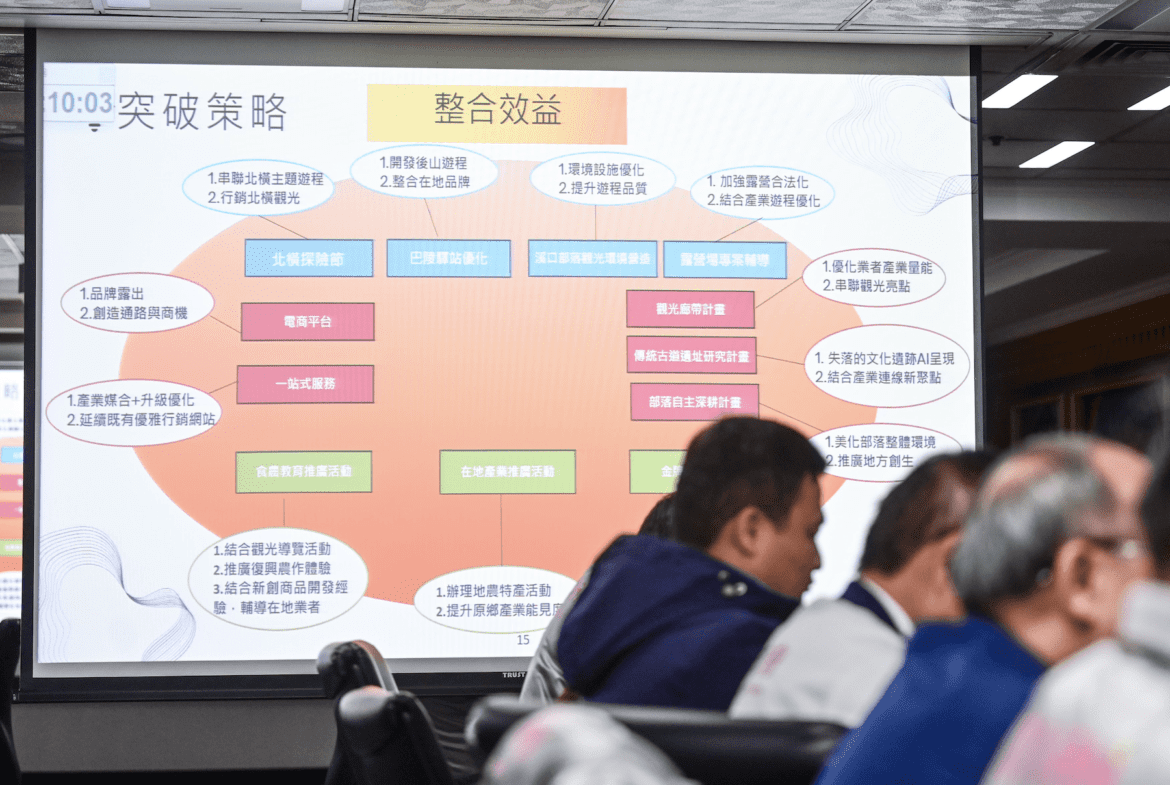 北橫觀光升級     張善政籲各局處合作推動地方物產行銷
