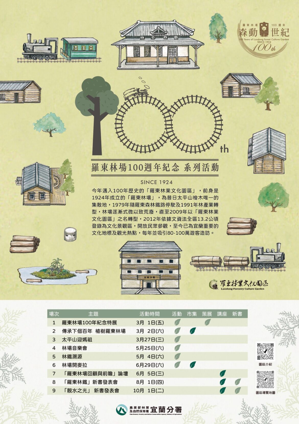 羅東林場100年　特展及啟動系列活動三月展開