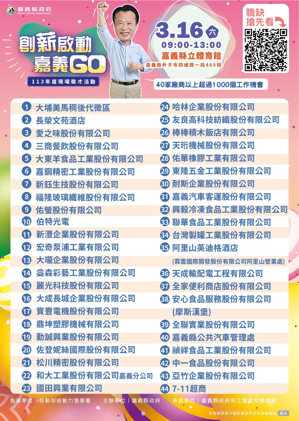 求職者看過來　嘉義縣113年首場大型徵才16日登場