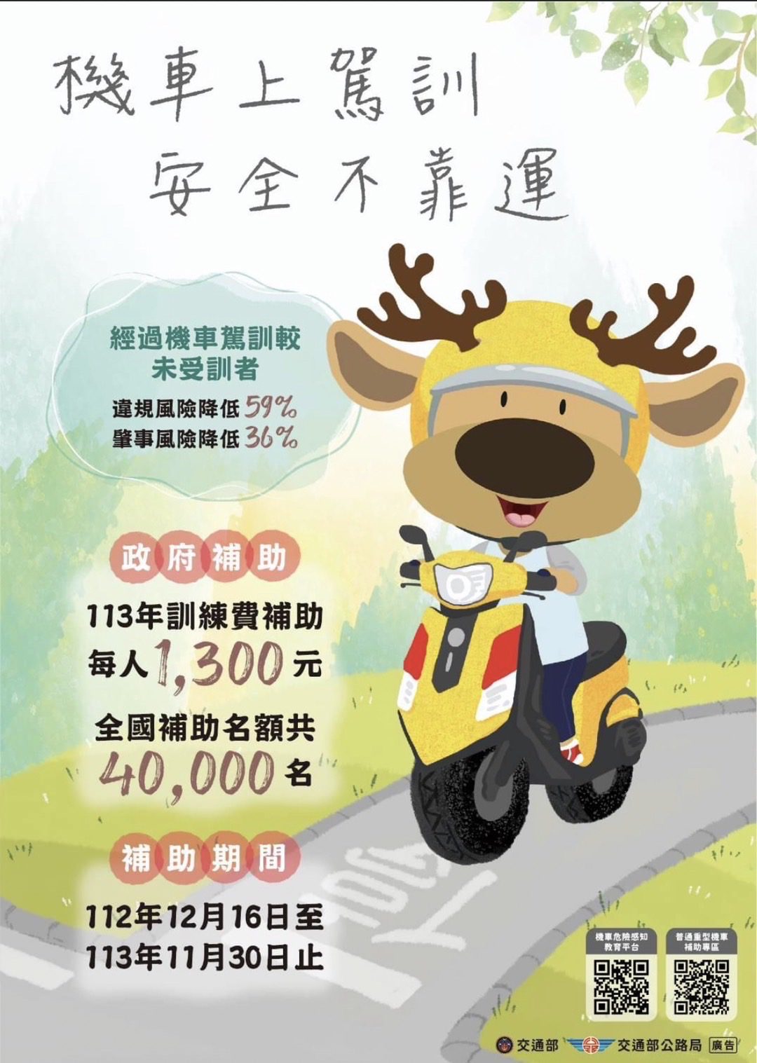降低肇事率  機車駕訓班考照最高補助2,300元
