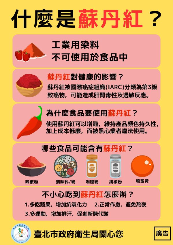 防堵蘇丹紅、把關源頭　食藥署要求業者自主管理、通報問題產品