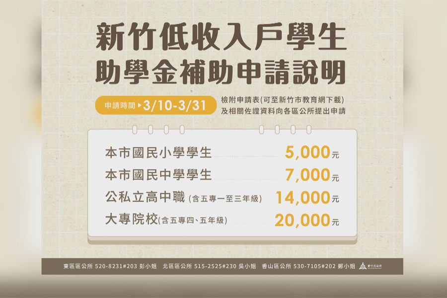 低收入戶學生助學金  3/31以前開放申請