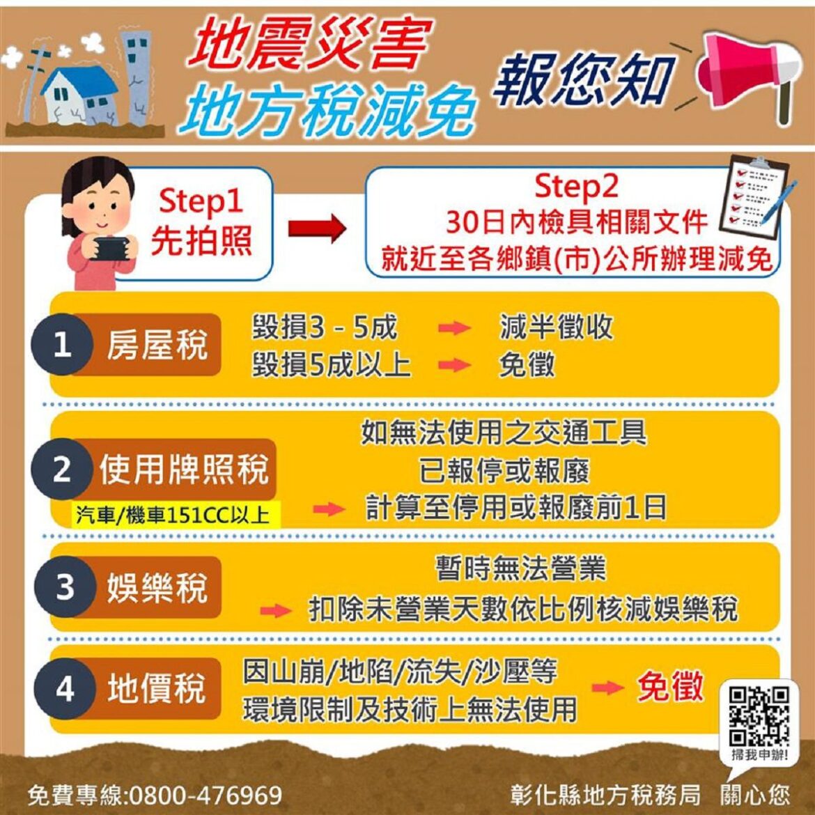近日地震頻繁　受災土地、房屋、車輛或娛樂場所記得可申請地方稅減免