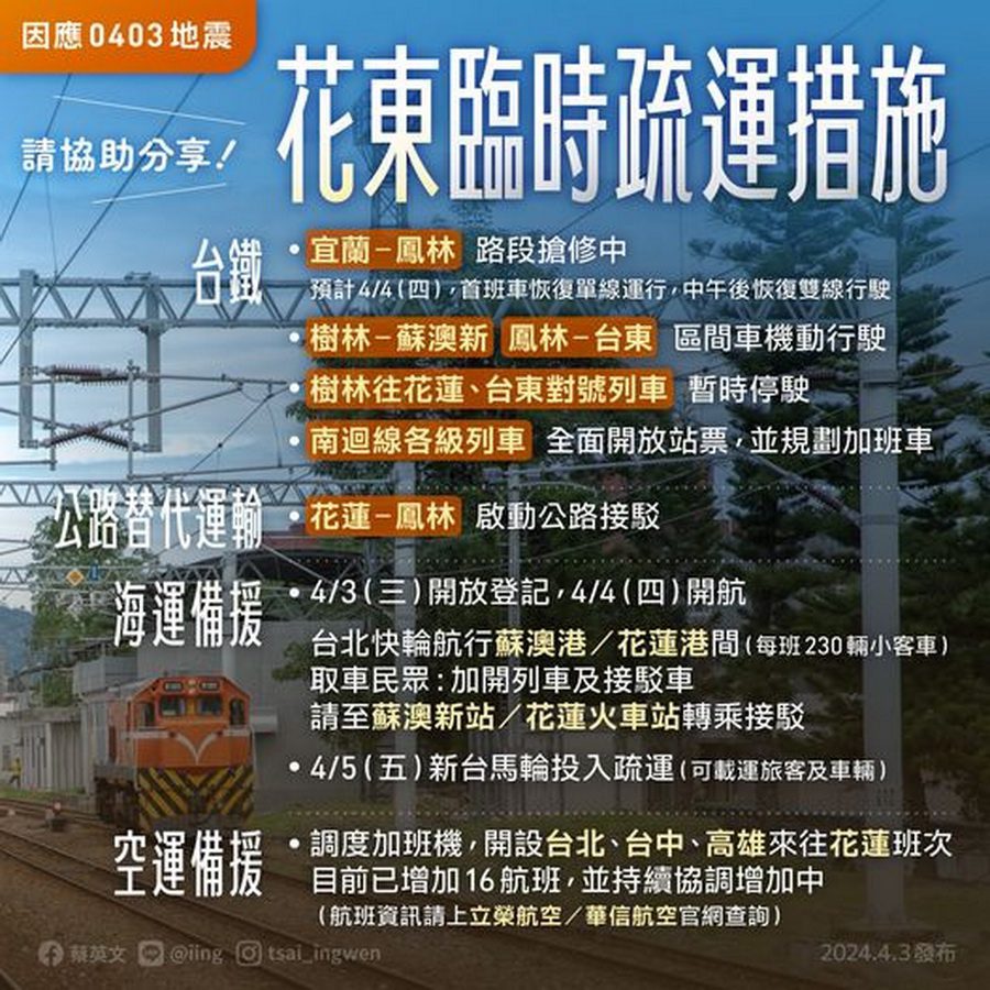 花蓮強震重創道路交通　蔡英文：協助民眾返鄉　已啟動陸海空疏運措施