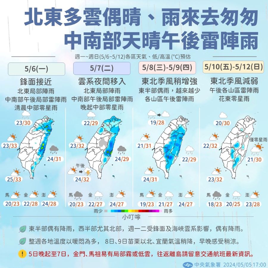 東北季風增強　北台灣入夜後轉涼降９度、迎風面有雨