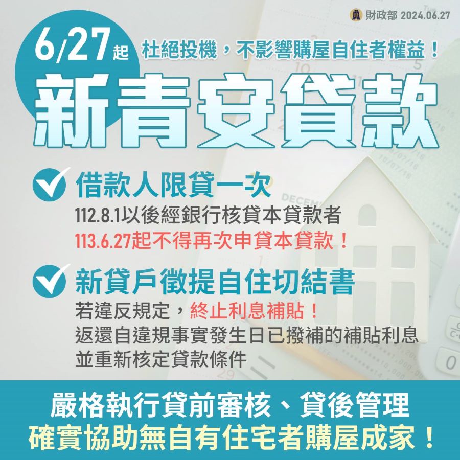 防人頭戶、買房轉租　「新青安」限貸一次、須簽自住切結書