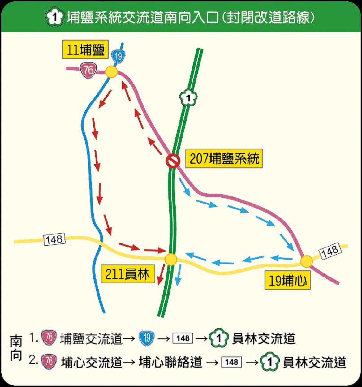 端午連假返鄉出遊　彰化警局加強交通疏導