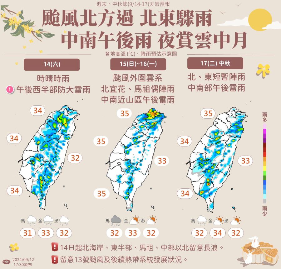 中秋節天氣出爐 低壓帶影響水氣偏多