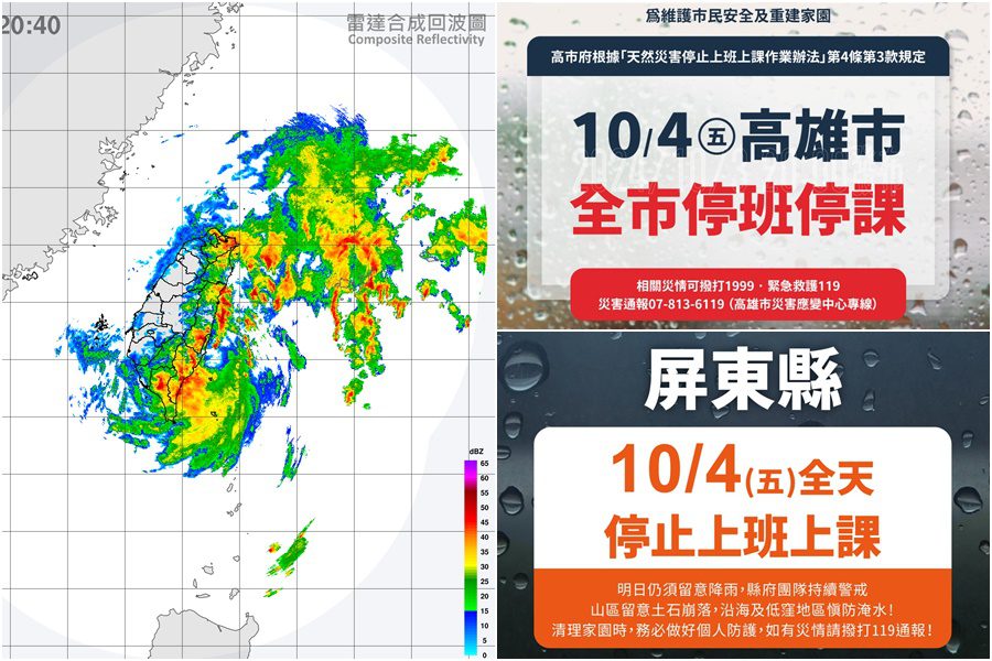 影音∕山陀兒強度減弱 10/4全台20縣市上班上課 高屏續放颱風假