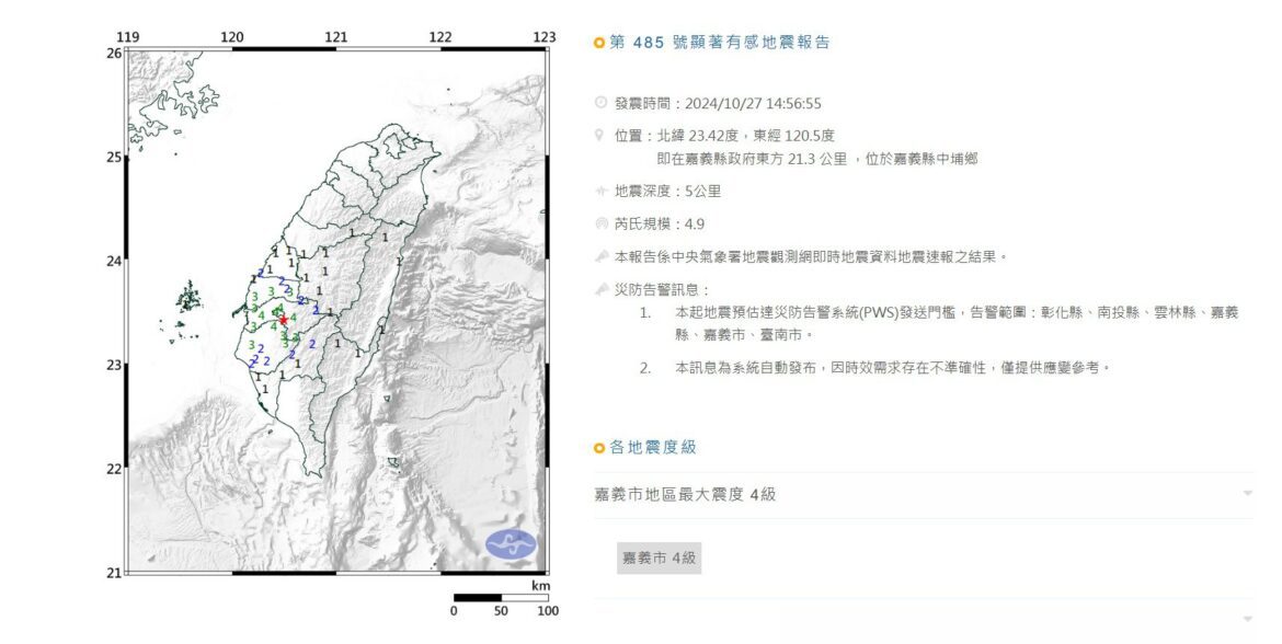 1小時12分之內發生8起地震  嘉義中埔鄉搖不停