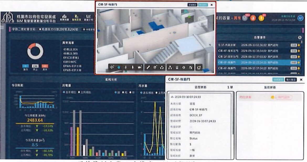 「BIM」變身社宅管理功臣　桃住宅處智慧治理獲獎