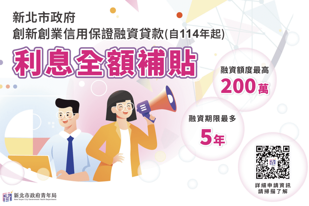 青年創業福音     新北創業貸款利息全額補貼     最高省15萬