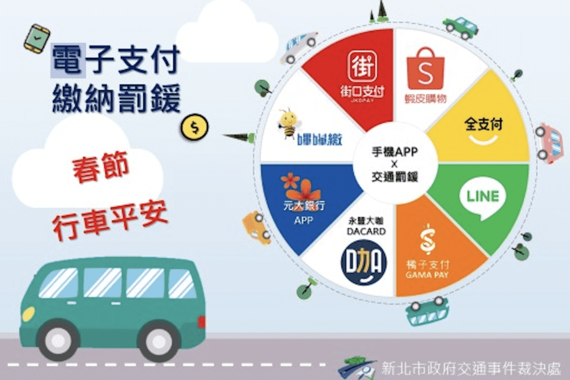 春節交通罰單不慌亂     繳費期限延至2月3日     新北貼心服務