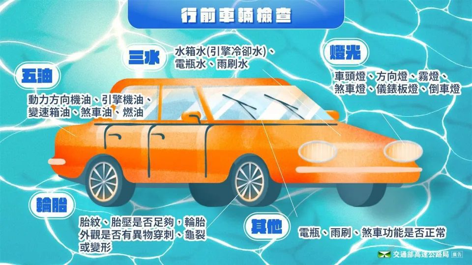 228連假國道車多  高公局籲落實行前檢查