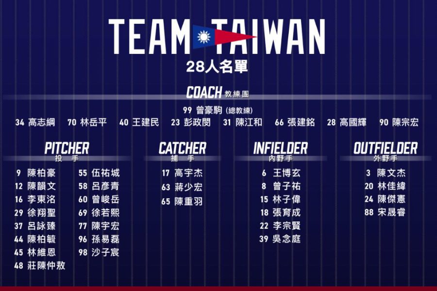WBCQ》Team Taiwan最終28人名單正式揭曉　 古林睿煬、陳子豪、劉基鴻未入選