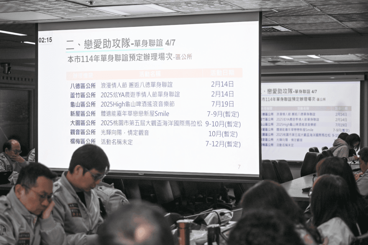 情定桃園一世幸福     桃市府攜手助攻單身族圓夢