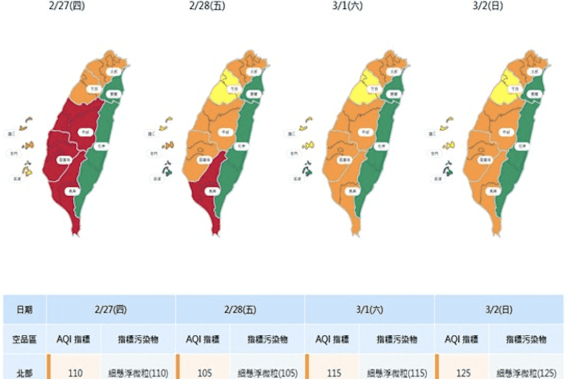 東南風影響擴散差     新北環保局提醒：連假出遊務必戴口罩