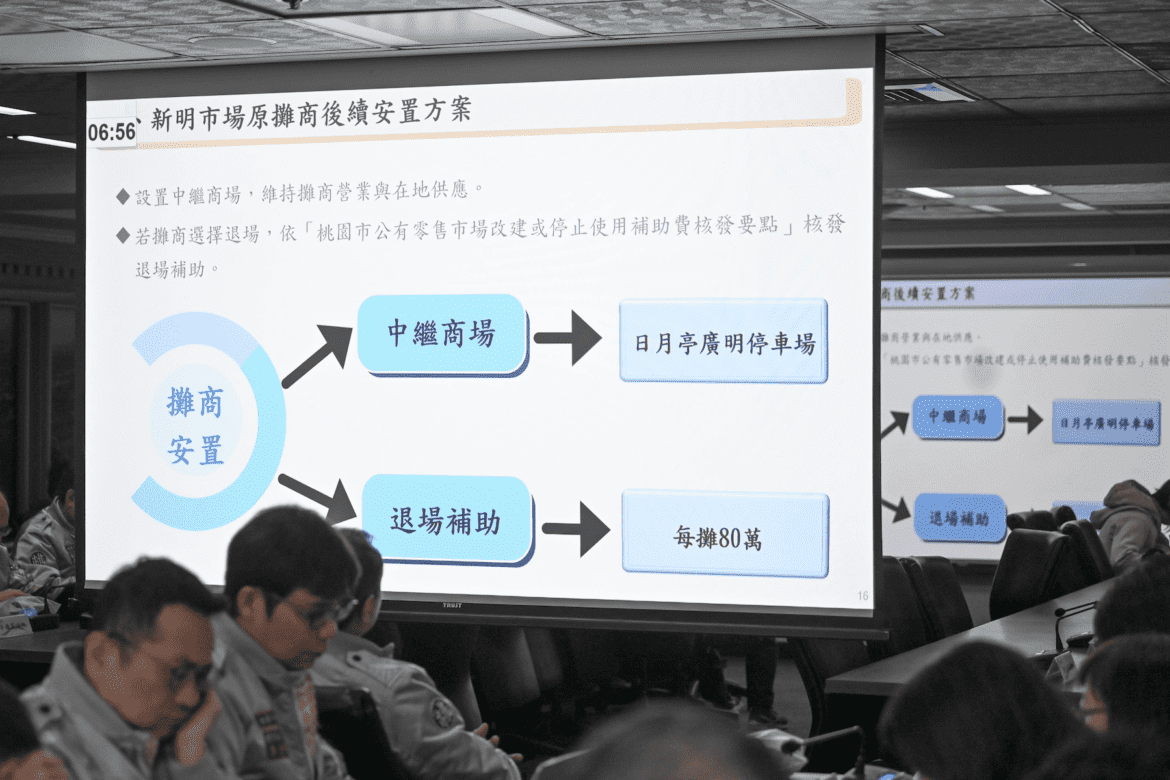 張善政拍板「新明市場」改革不停歇     攤商營運與市容並進