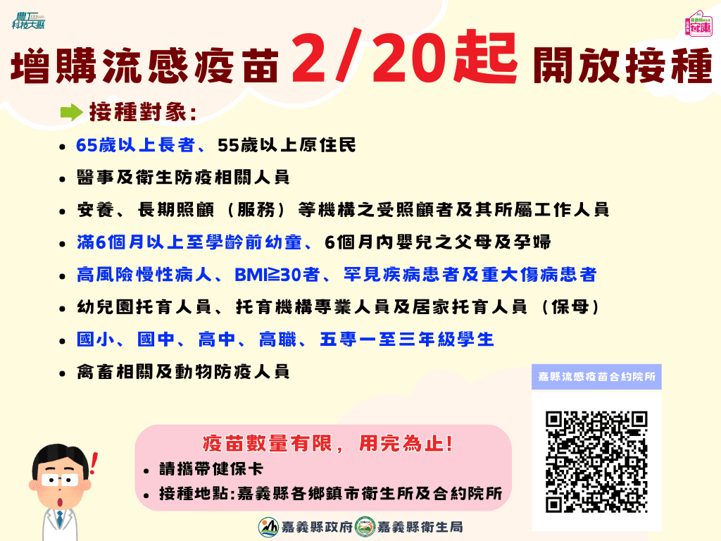 嘉義縣獲2040劑公費流感疫苗　20日起開放11類高風險族群接種