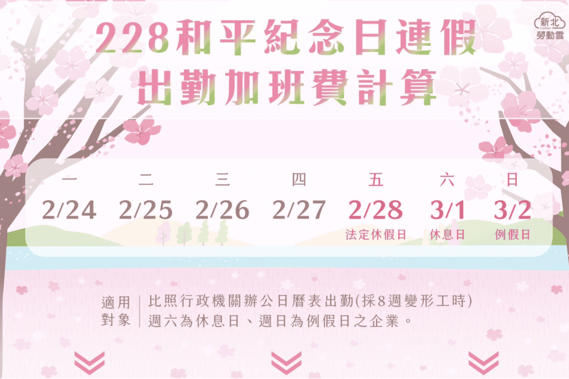勞工注意     2月28日應依法放假     出勤工作可領雙倍工資