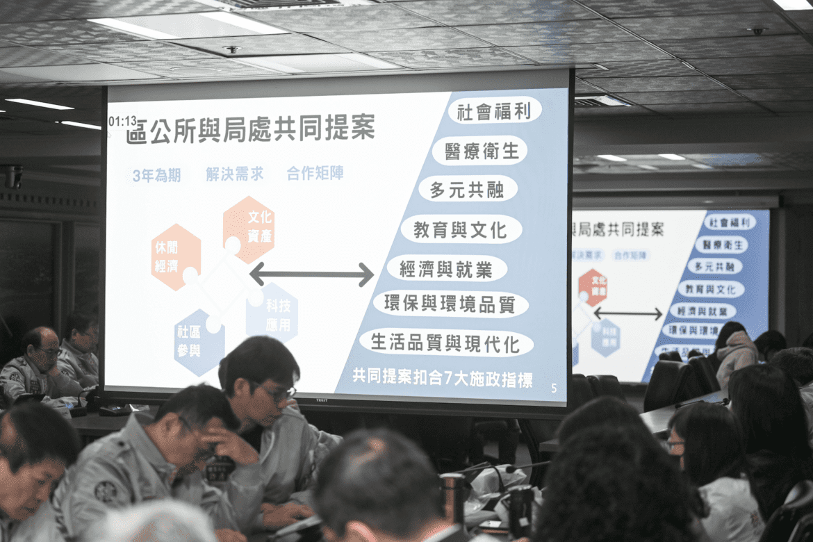 從在地出發     桃園市府盤點資源打造區域特色亮點