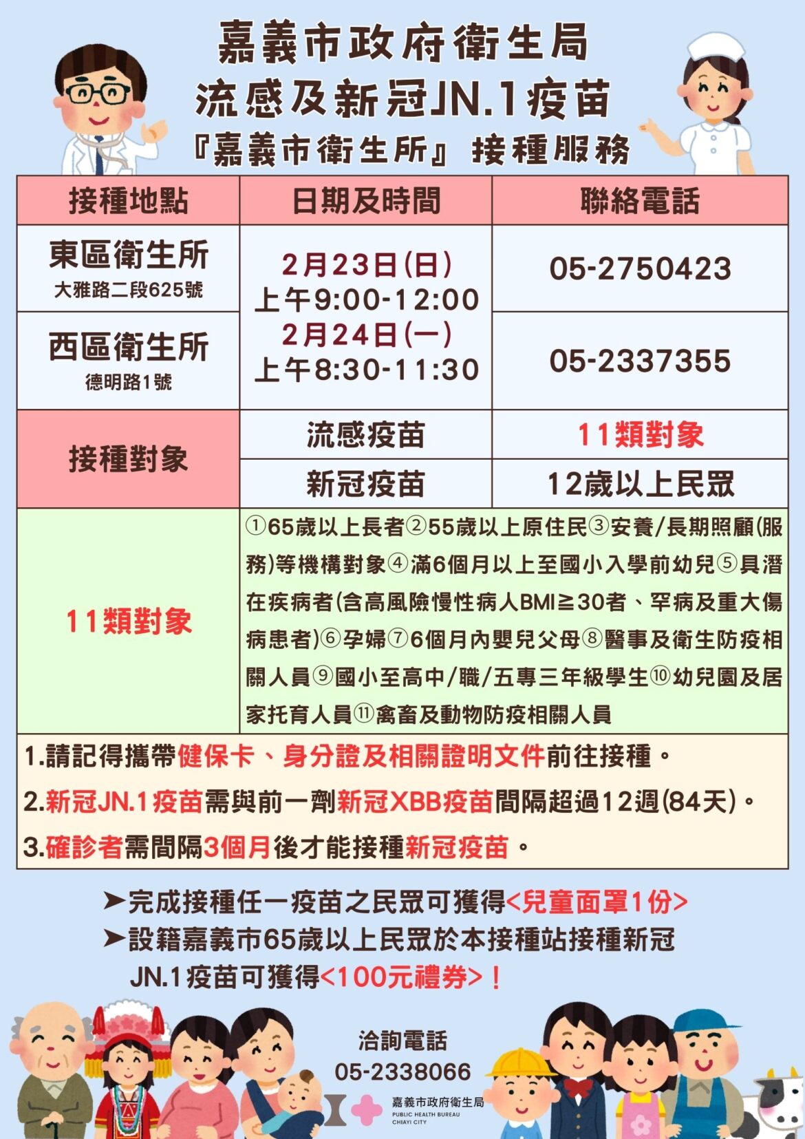 嘉市加開2場次公費流感疫苗接種　採現場取號額滿為止