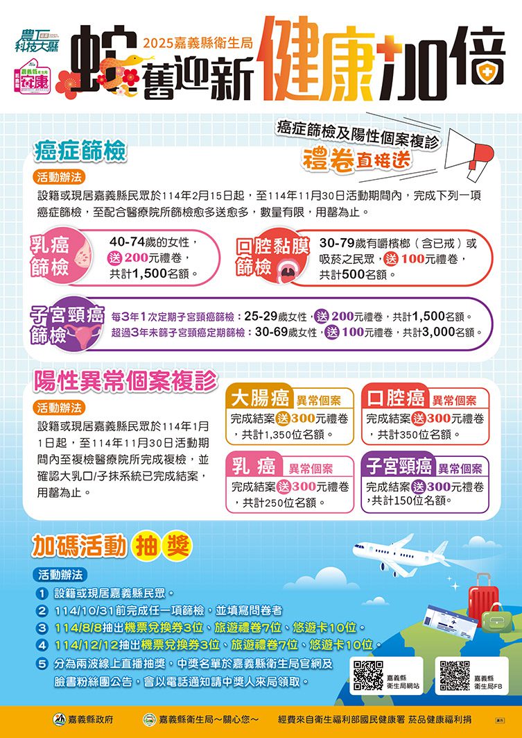嘉義縣衛生局推廣癌症篩檢　受檢可抽2萬元機票大獎