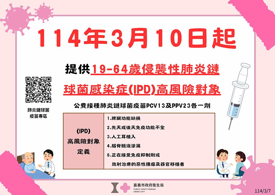 即起開放19-64歲侵襲性肺炎鏈球菌感染症高風險對象　接種公費肺炎鏈球菌疫苗