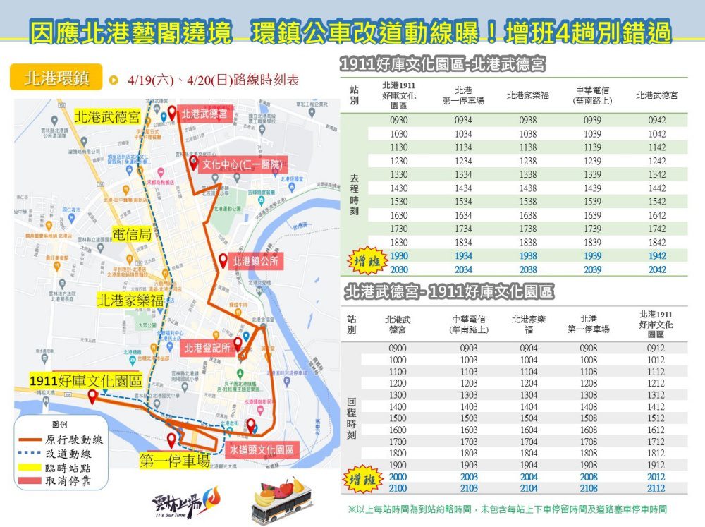 北港朝天宮迓媽祖盛會即將登場   交通管制與接駁服務同步啟動