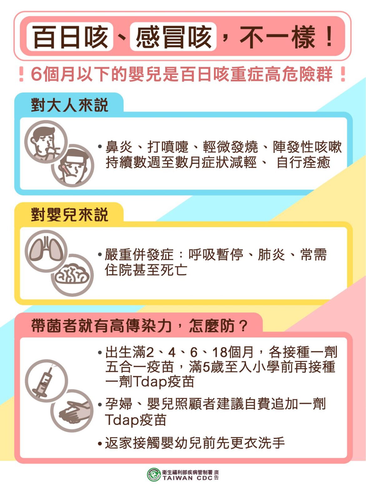 臺東縣出現今年首例百日咳   有疑似症狀者應儘速就醫