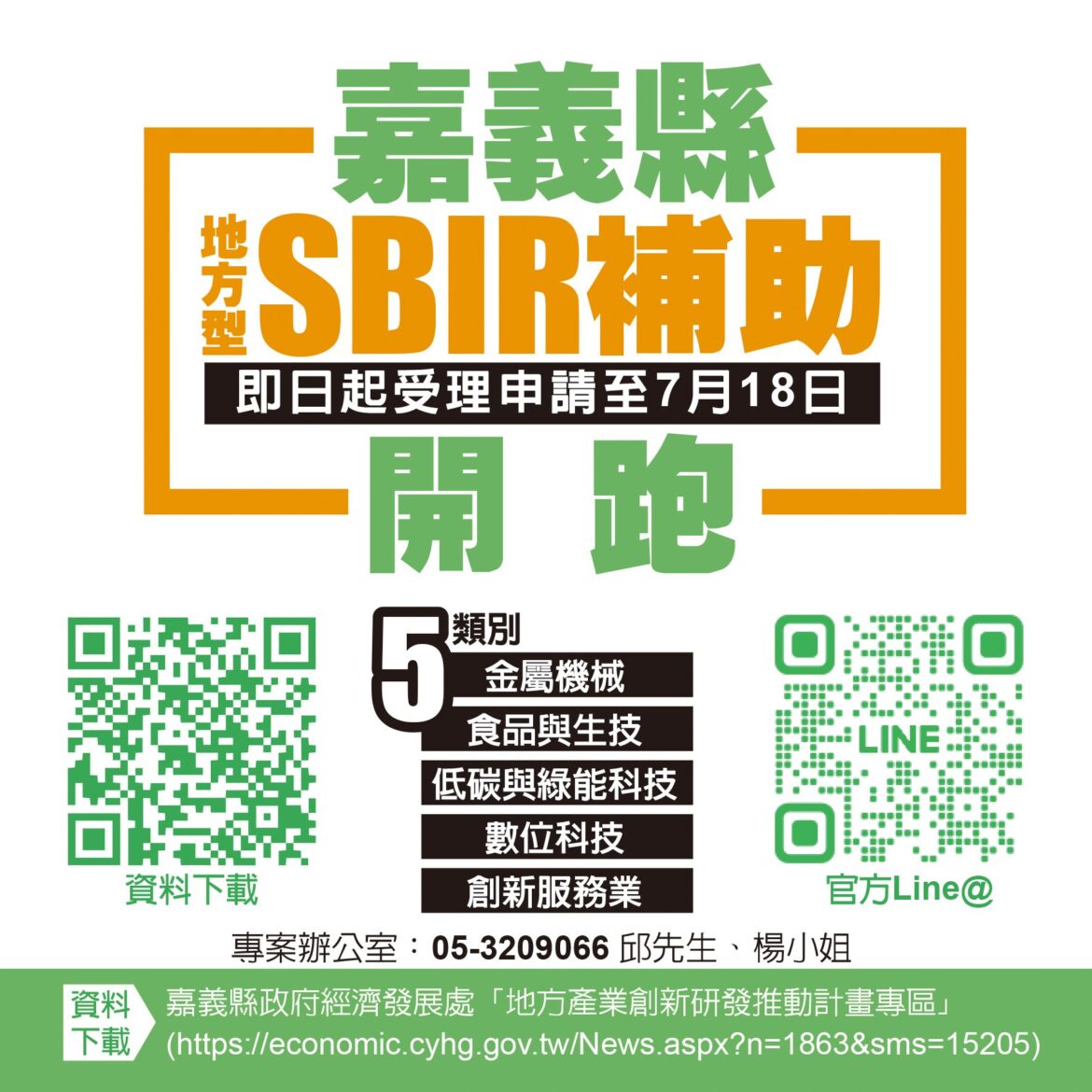 100萬創新補助等你拿！嘉義縣SBIR計畫即日起受理至7月18日
