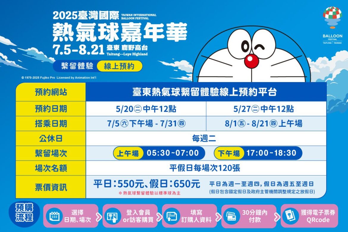 搶票動作要快！ 熱氣球嘉年華繫留體驗預購 5/20、27二階段線上開賣
