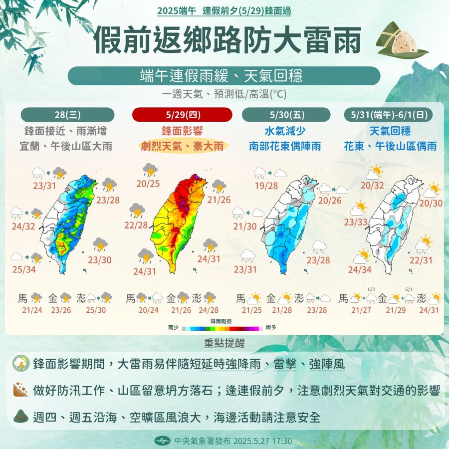 周四鋒面通過慎防劇烈天氣 端午連假曝光