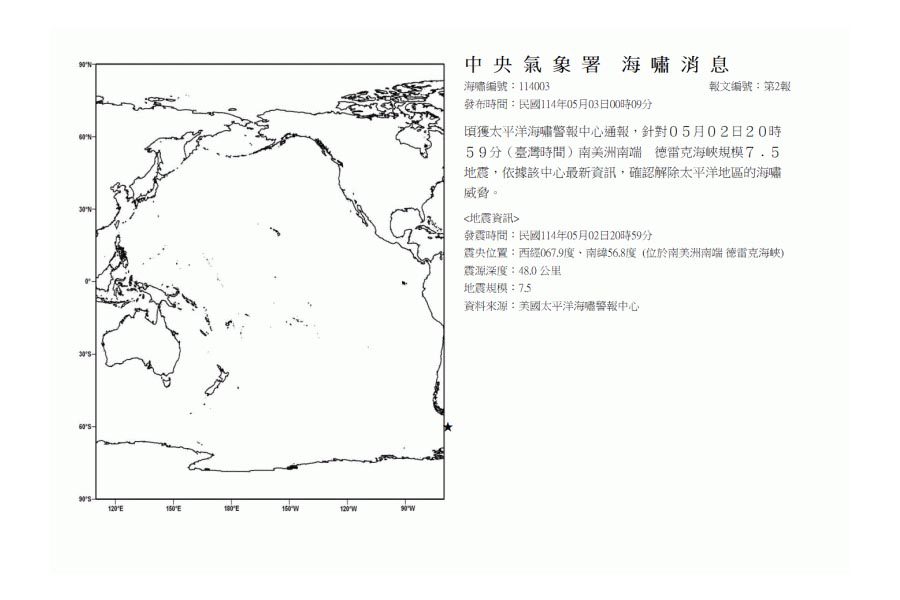 影音/南美德雷克海峽7.5強震 太平洋海嘯警報中心確認解除海嘯威脅