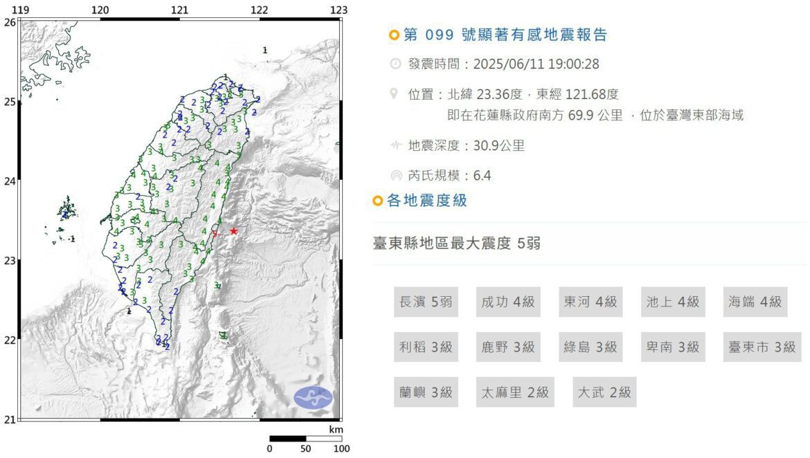 影音/台東縣長濱外海規模6.4有感地震 21縣市國家級警報狂響