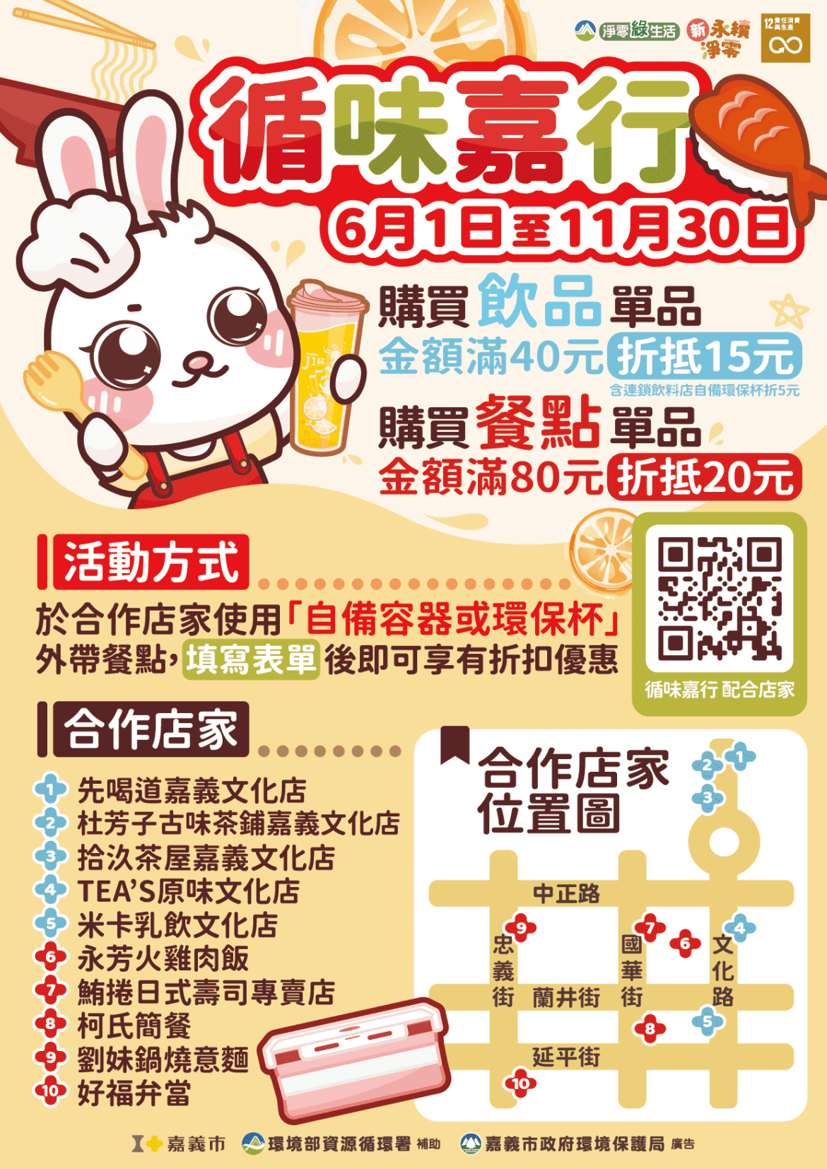 自備容器消費即享獨「嘉」優惠　嘉義市商圈即日起試辦