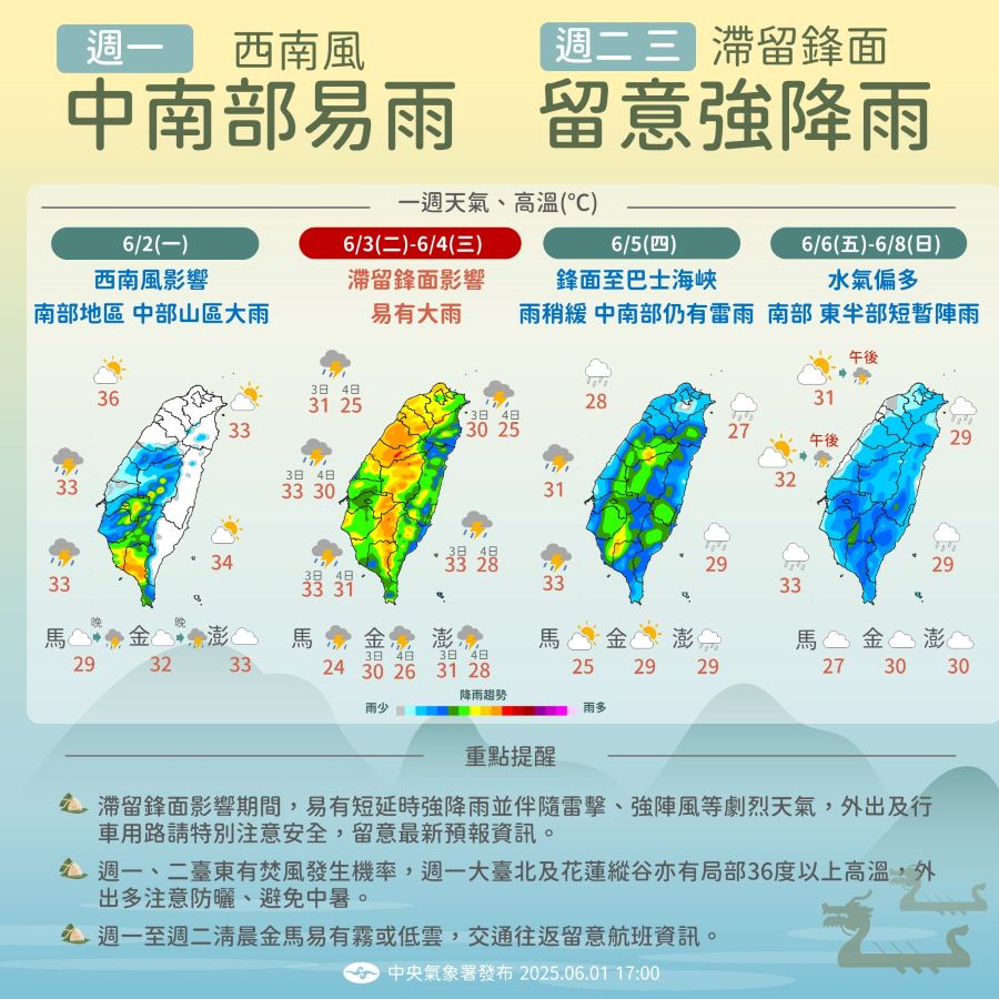 一圖看一周天氣！周二起滯留鋒面來襲防強降雨