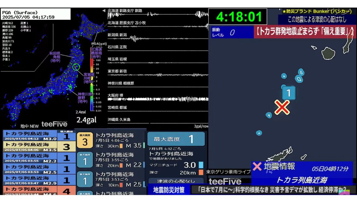 影音/7月5日預言日本大地震落空? 日本地震直播高達近25萬觀看