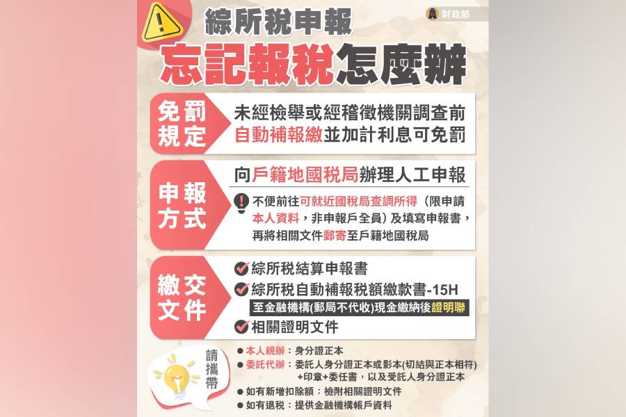 忘記報綜所稅怎麼辦？ 財政部一圖看懂補報辦法