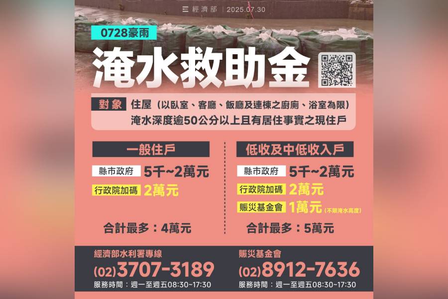 因豪雨淹逾50公分住家 行政院加碼2萬元救助金