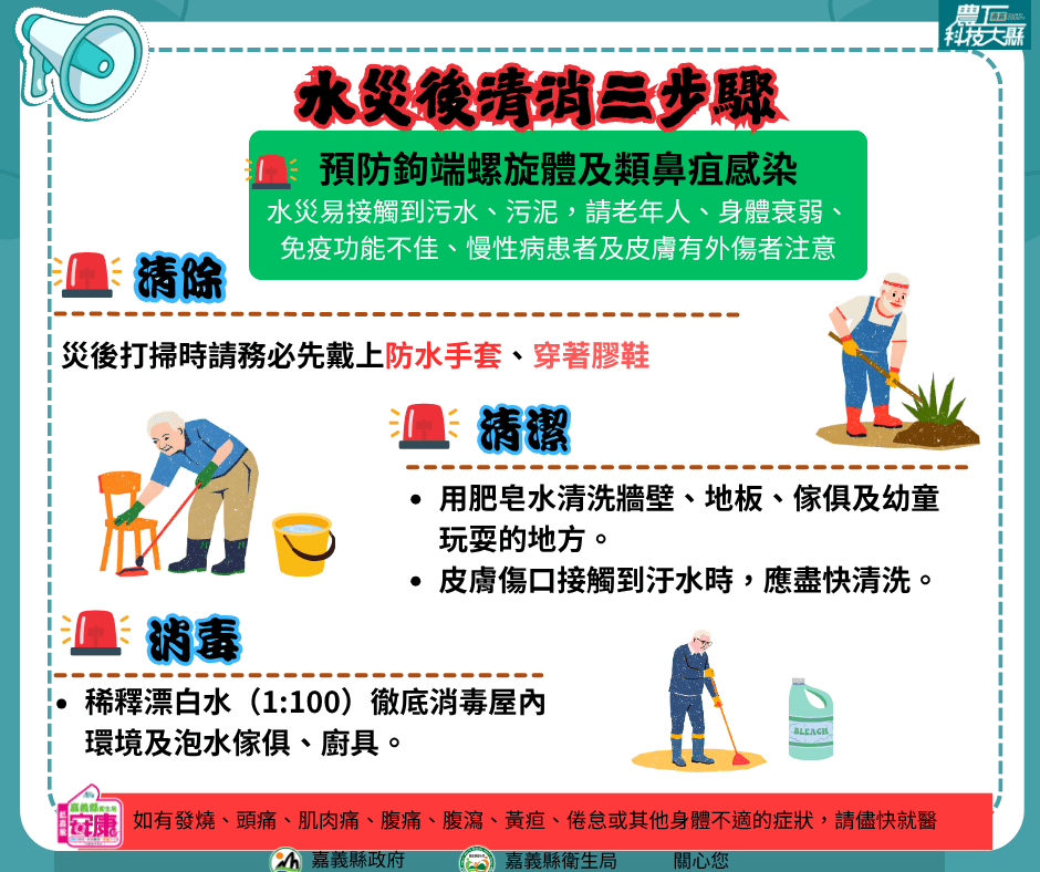 豪雨釀淹水災情　災後清消及飲食安全要注意