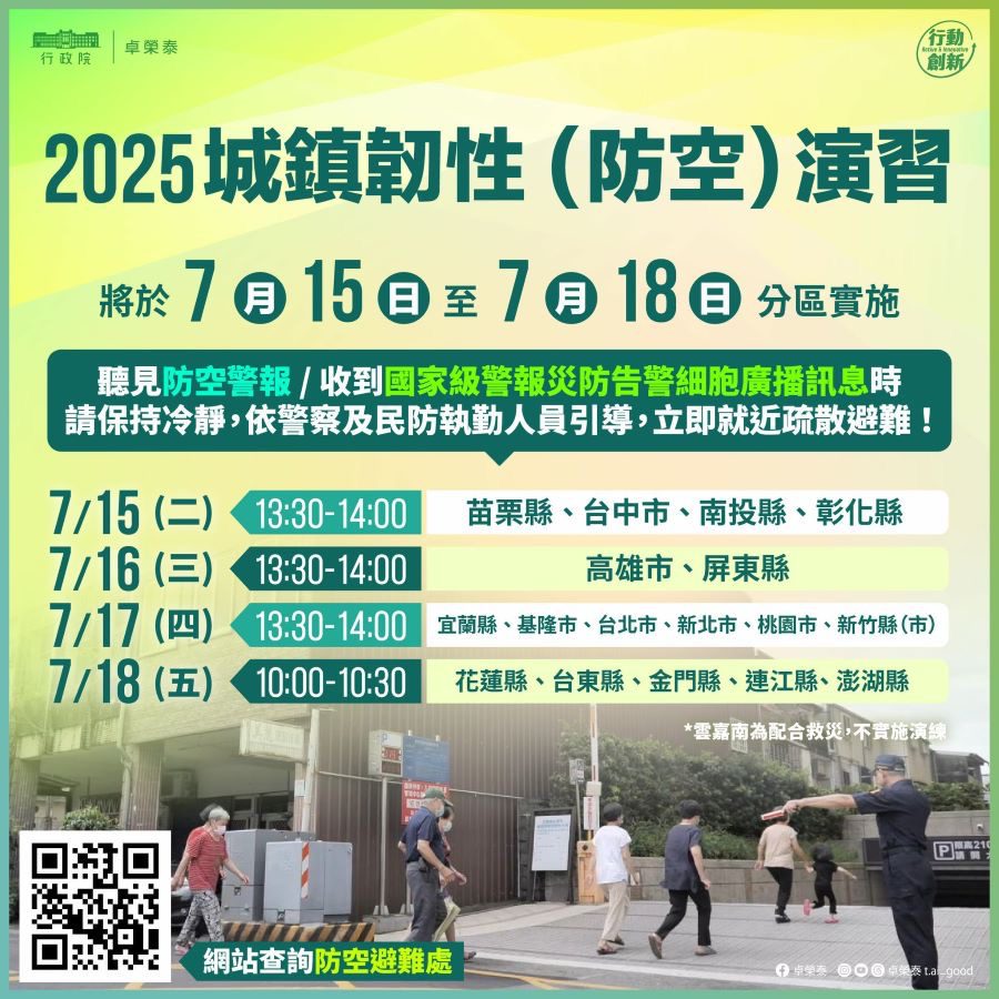 注意！ 城鎮韌性演習今起登場 各地實施時間一次看 未配合可罰15萬
