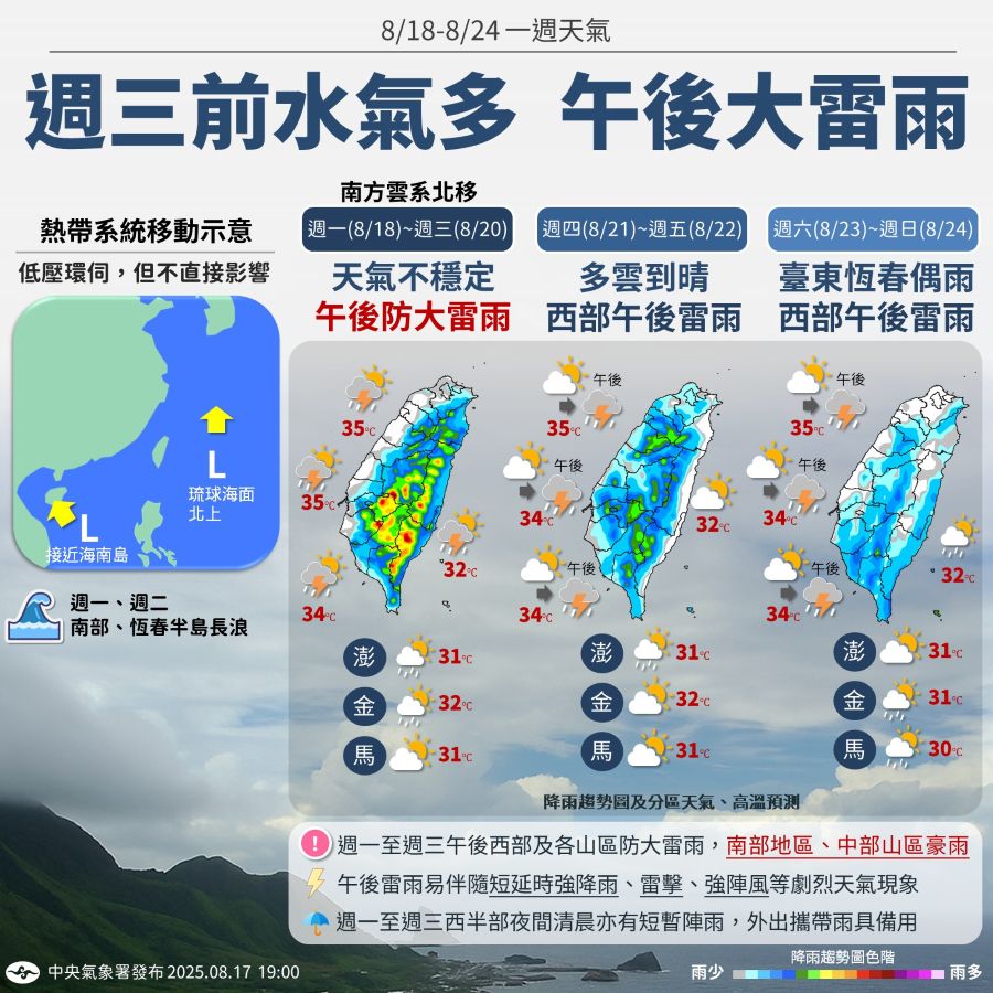 一圖看一周天氣 周三前水氣多慎防劇烈天氣