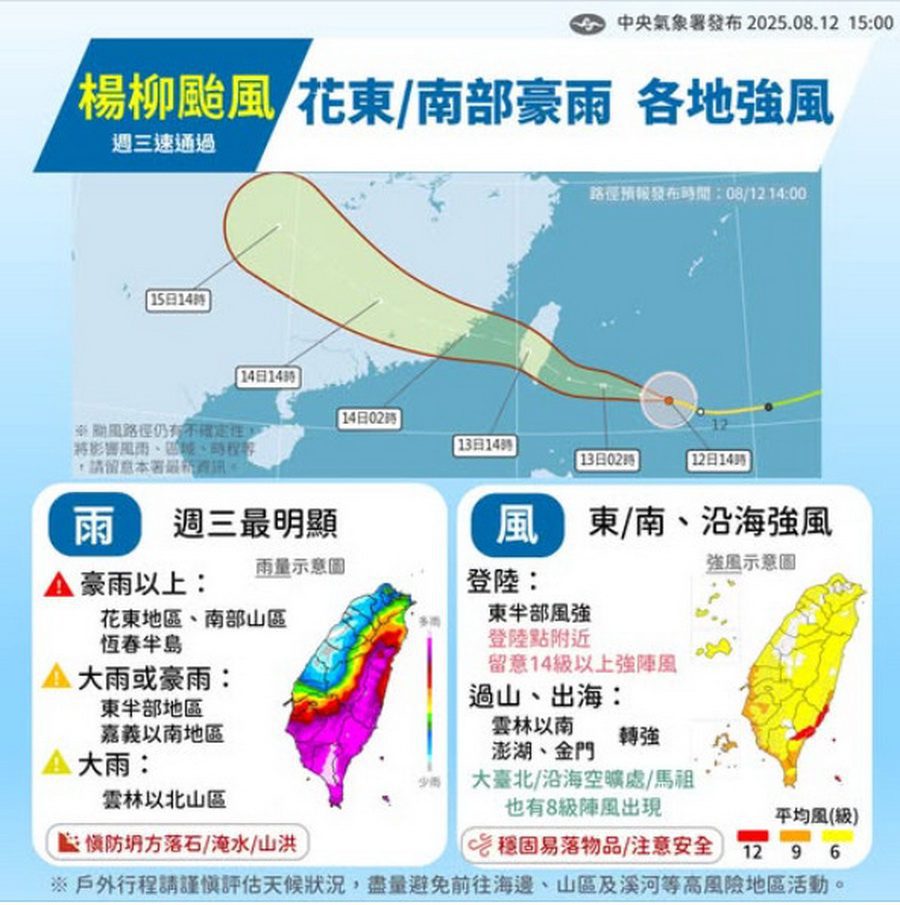 影音/楊柳海陸警報齊發 8/13暴風圈強襲台灣陸地 花東最有感