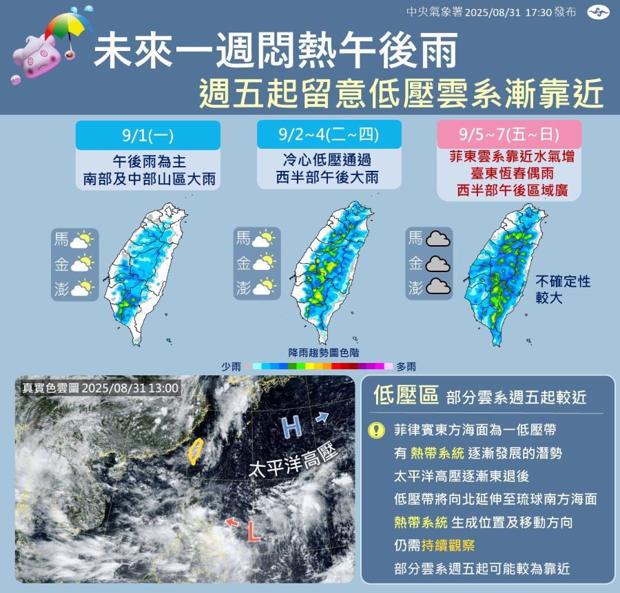 一圖看一周天氣 悶熱防範午後大雨、周五起低壓雲系漸靠近