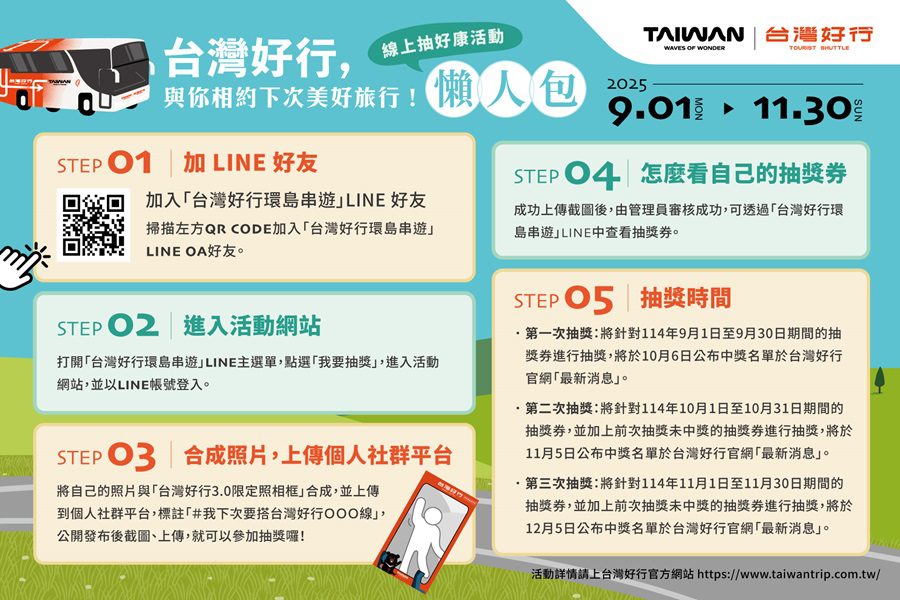 「台灣好行，與你相約下次美好旅行」  拍照打卡、線上抽好康！