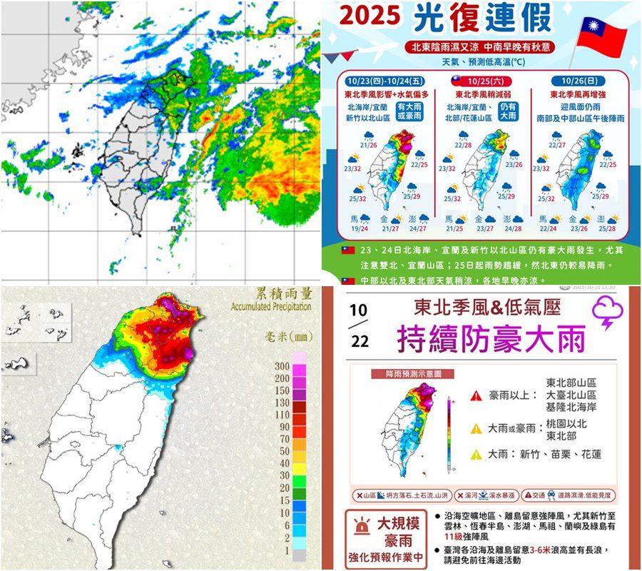 影音/北臺密雲籠罩 10/22-23仍劇烈降雨 光復節連假北東濕涼有雨